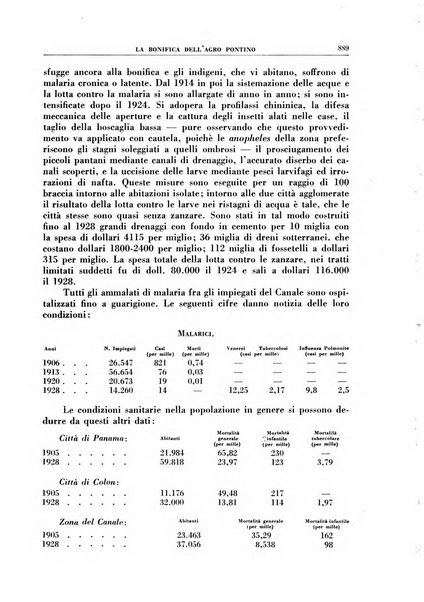 Croce rossa pubblicazione mensile del Comitato centrale