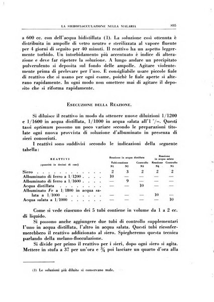 Croce rossa pubblicazione mensile del Comitato centrale