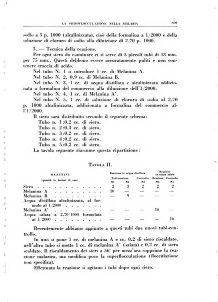 Croce rossa pubblicazione mensile del Comitato centrale