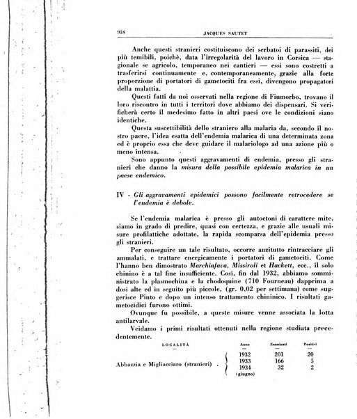 Croce rossa pubblicazione mensile del Comitato centrale