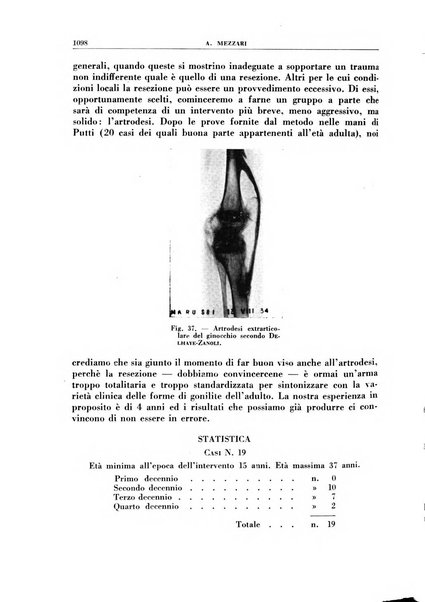 Croce rossa pubblicazione mensile del Comitato centrale