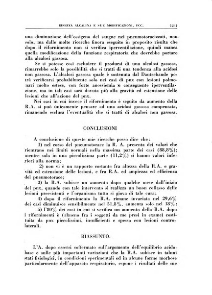 Croce rossa pubblicazione mensile del Comitato centrale