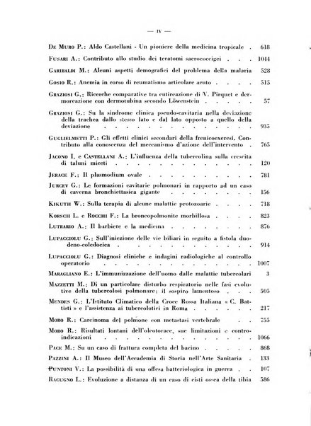 Croce rossa pubblicazione mensile del Comitato centrale