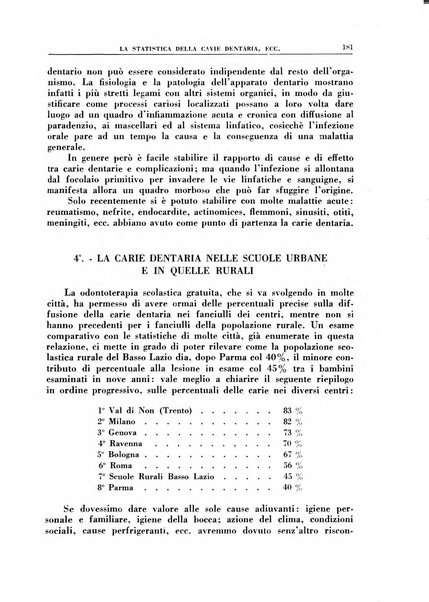 Croce rossa pubblicazione mensile del Comitato centrale