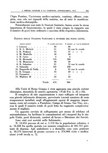 Croce rossa pubblicazione mensile del Comitato centrale