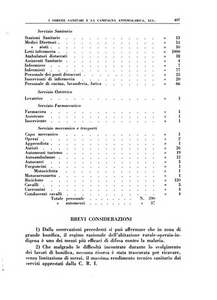 Croce rossa pubblicazione mensile del Comitato centrale