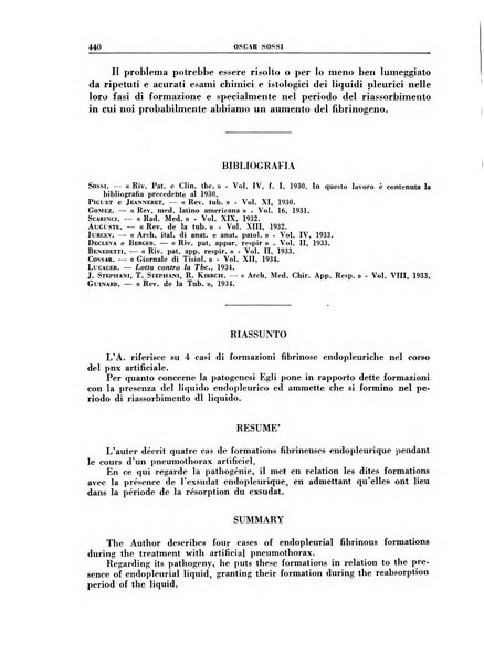 Croce rossa pubblicazione mensile del Comitato centrale