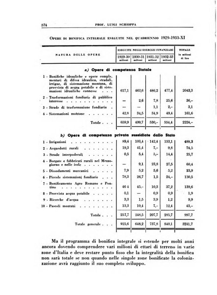 Croce rossa pubblicazione mensile del Comitato centrale