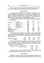 giornale/TO00182399/1935/unico/00000740