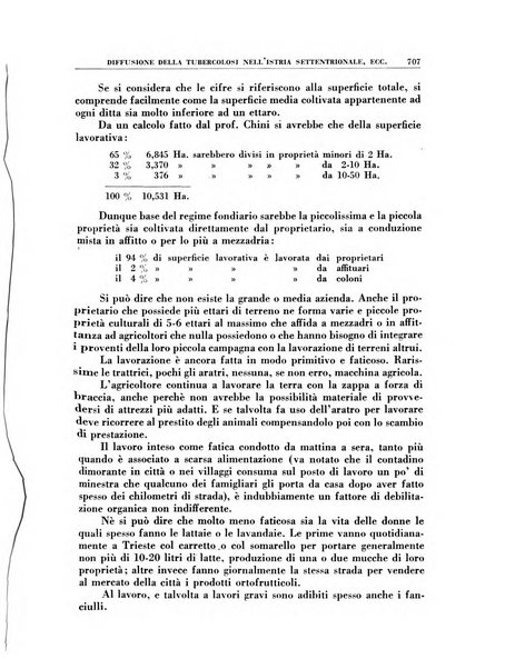 Croce rossa pubblicazione mensile del Comitato centrale