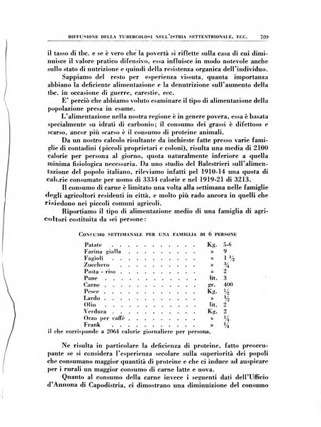 Croce rossa pubblicazione mensile del Comitato centrale