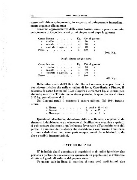 Croce rossa pubblicazione mensile del Comitato centrale