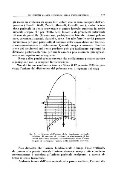 Croce rossa pubblicazione mensile del Comitato centrale