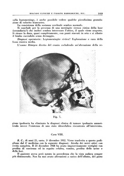 Croce rossa pubblicazione mensile del Comitato centrale