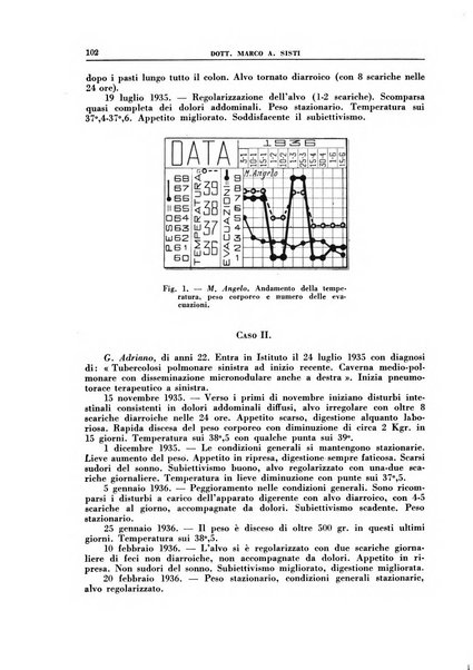 Croce rossa pubblicazione mensile del Comitato centrale