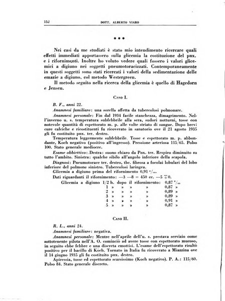 Croce rossa pubblicazione mensile del Comitato centrale