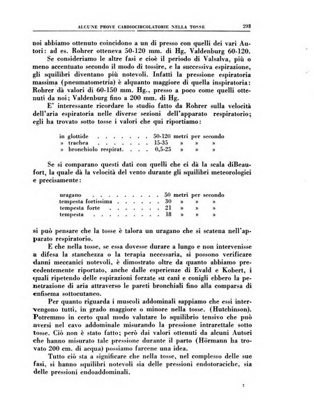 Croce rossa pubblicazione mensile del Comitato centrale