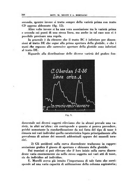 Croce rossa pubblicazione mensile del Comitato centrale