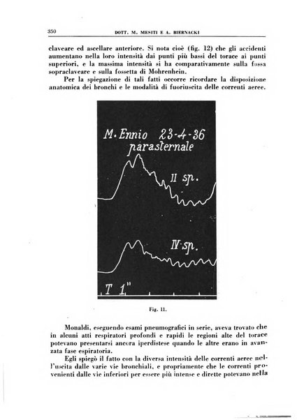 Croce rossa pubblicazione mensile del Comitato centrale