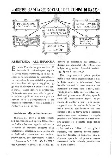 Croce rossa italiana giornale ufficiale del Comitato centrale