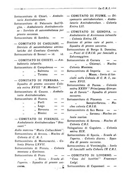 Croce rossa italiana giornale ufficiale del Comitato centrale