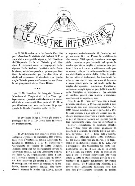 Croce rossa italiana giornale ufficiale del Comitato centrale