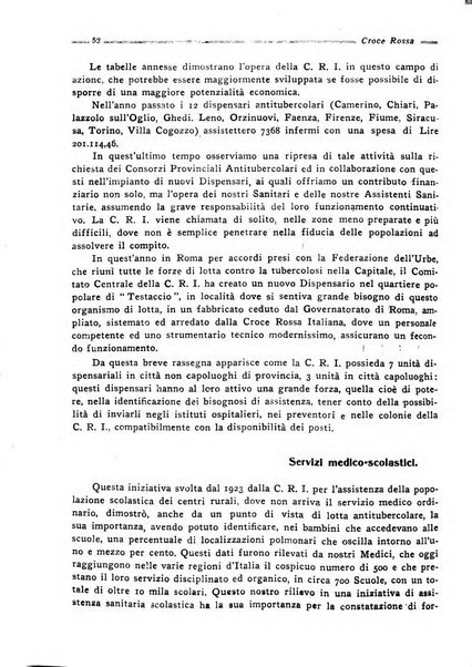 Croce rossa italiana giornale ufficiale del Comitato centrale