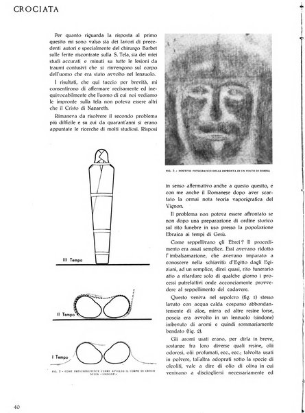 Crociata rivista della Luogotenenza per l'Italia dell'Ordine equestre del Santo Sepolcro di Gerusalemme