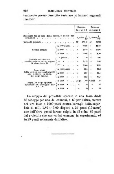 Cronaca militare estera supplemento alla rivista militare italiana