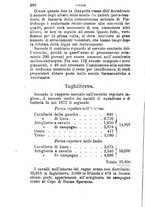 giornale/TO00182421/1874/v.2/00000284