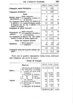 giornale/TO00182421/1874/v.2/00000387