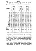 giornale/TO00182421/1874/v.2/00000402