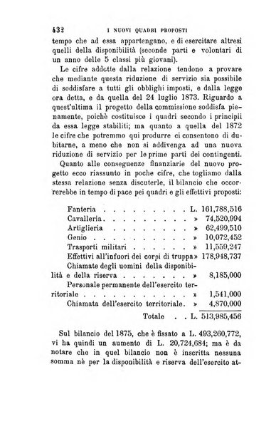 Cronaca militare estera supplemento alla rivista militare italiana