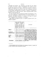 giornale/TO00182421/1880/unico/00000018