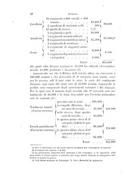 Cronaca militare estera supplemento alla rivista militare italiana