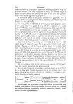 giornale/TO00182506/1889/unico/00000236