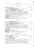 giornale/TO00182518/1912-1913/unico/00000010