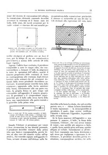 La cultura moderna rivista quindicinale illustrata