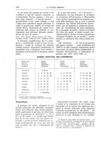 giornale/TO00182518/1913-1914/unico/00000130