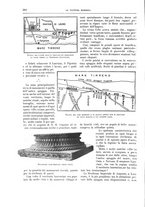 giornale/TO00182518/1913-1914/unico/00000442