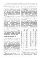 giornale/TO00182518/1915-1916/unico/00000763