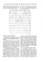 giornale/TO00182518/1915-1916/unico/00000765