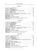 giornale/TO00182518/1915/unico/00000012