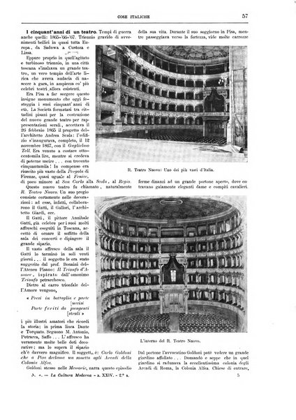 La cultura moderna rivista quindicinale illustrata