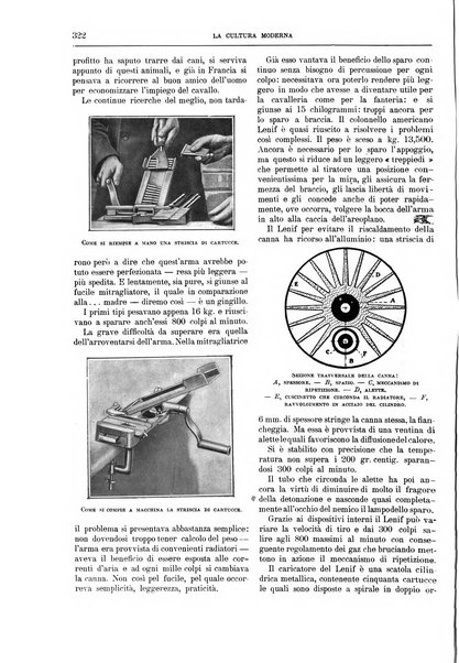 La cultura moderna rivista quindicinale illustrata