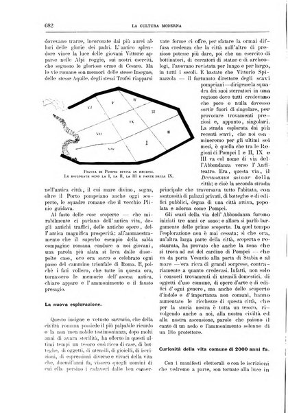 La cultura moderna rivista quindicinale illustrata