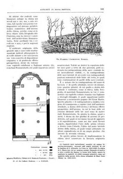 La cultura moderna rivista quindicinale illustrata