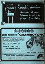 giornale/TO00182518/1925/unico/00000268