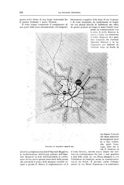 La cultura moderna rivista quindicinale illustrata