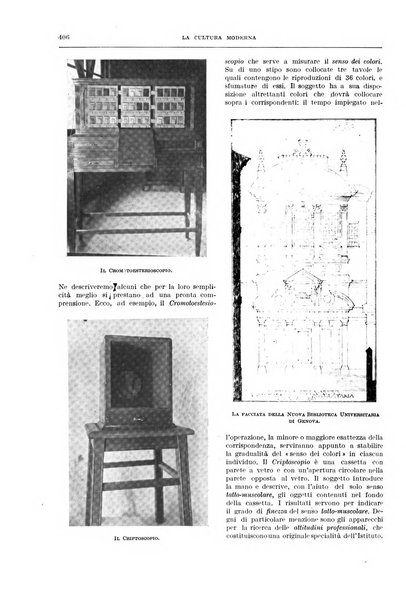 La cultura moderna rivista quindicinale illustrata